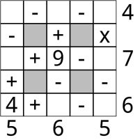 math square